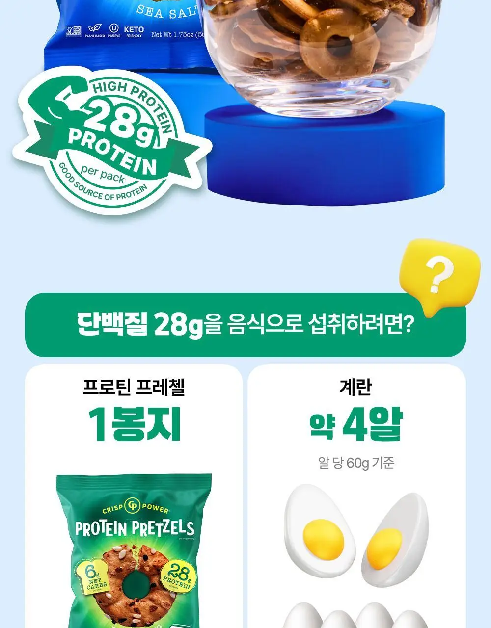 [미국품절대란] 크리스프파워 프로틴 프레첼 씨솔트 50g 상세페이지 13